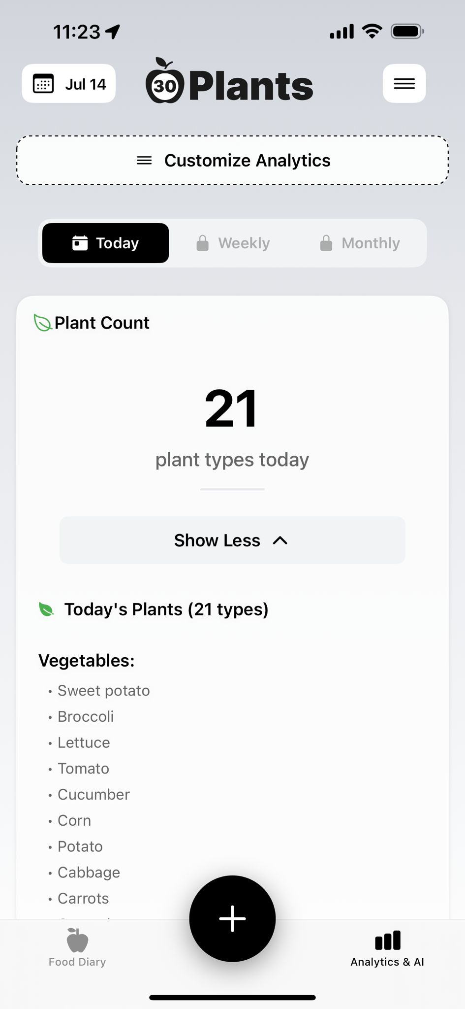 Analytics feature